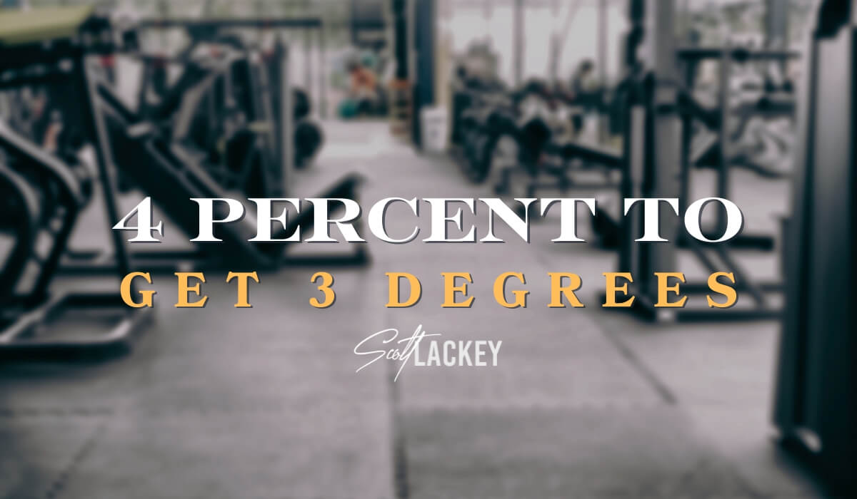 featured blog image 3 4 percent